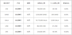火币｜火必注册下载官网  安全比,特币交易平台