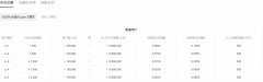 火必交易所网址  火币交易所app在哪下载